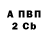 Амфетамин VHQ Tanimas